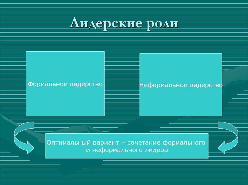 Лидерские роли