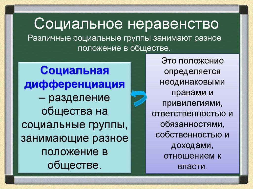 Социальное неравенство