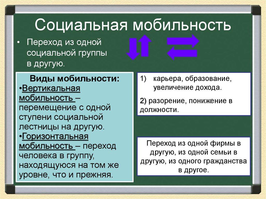 Социальная мобильность