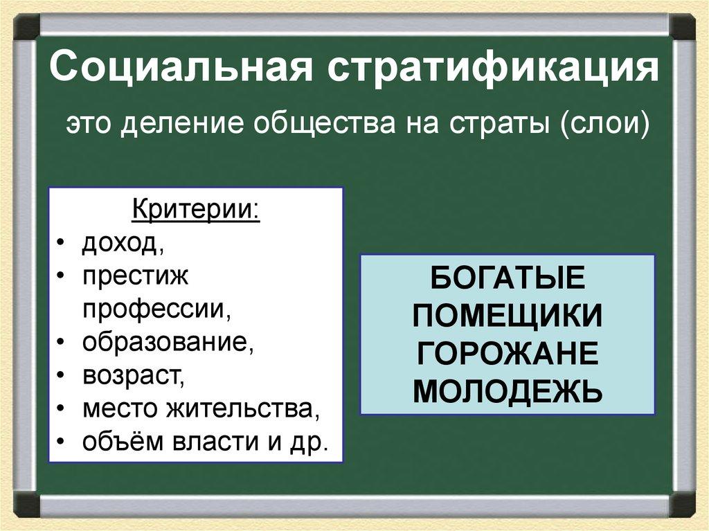 Социальная стратификация