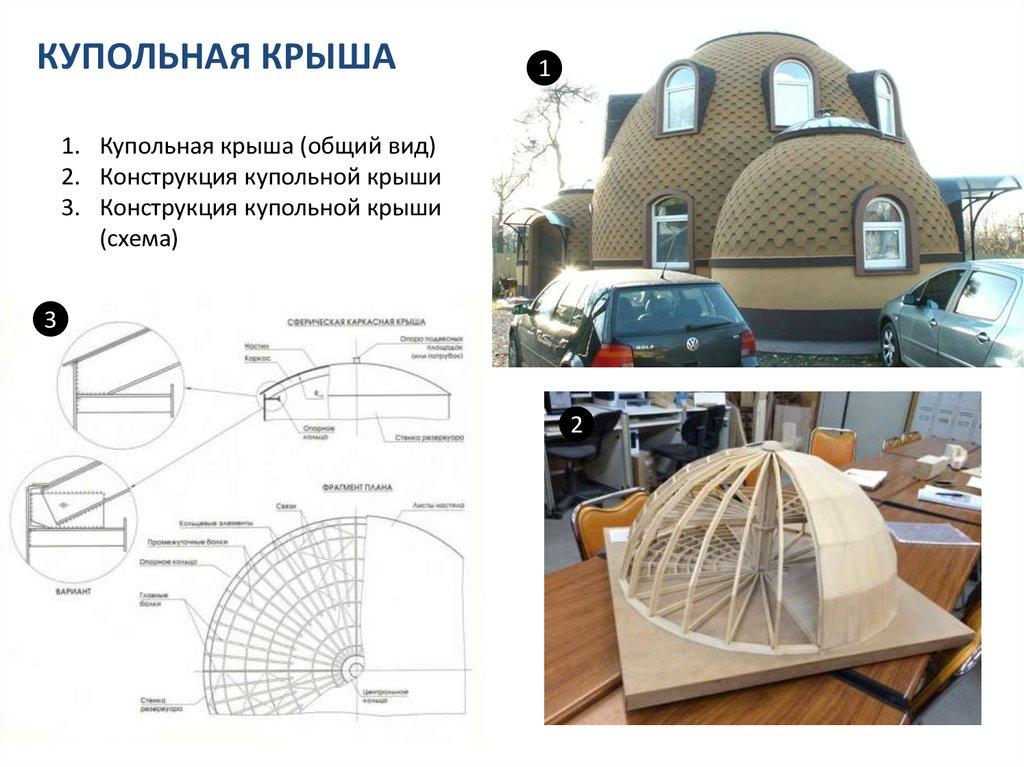 КУПОЛЬНАЯ КРЫША
