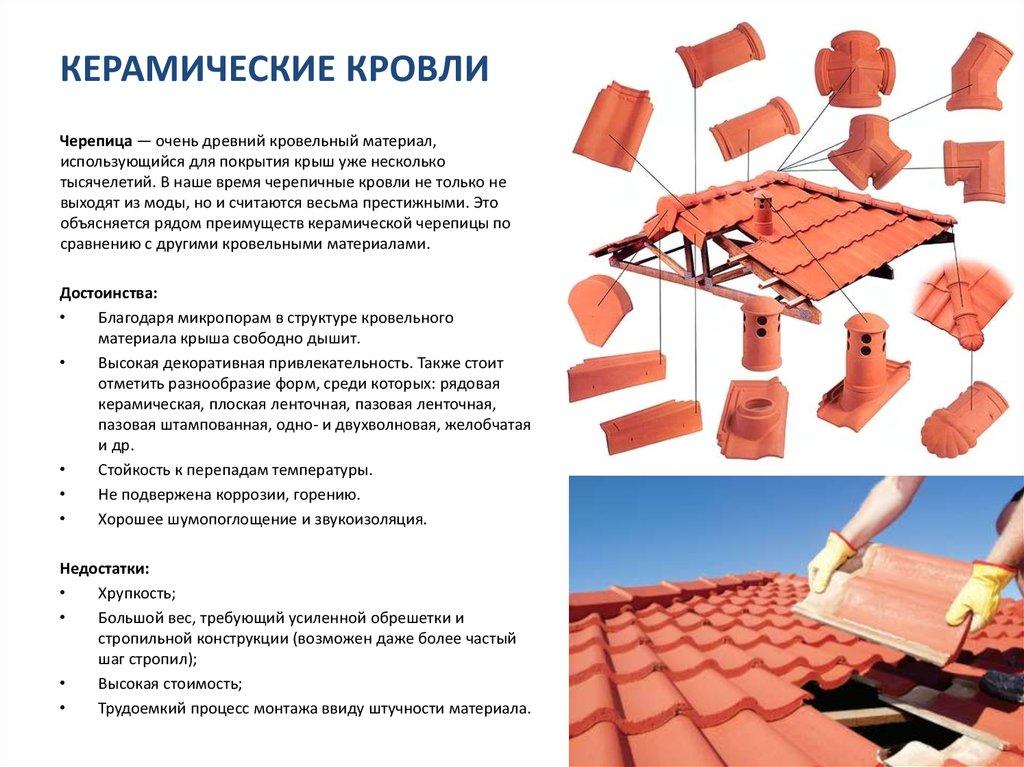 КЕРАМИЧЕСКИЕ КРОВЛИ