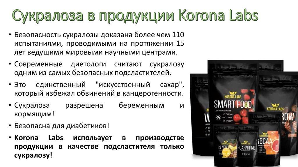 Сукралоза в продукции Korona Labs