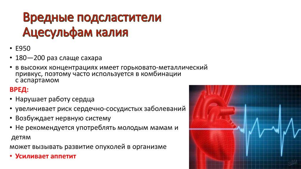 Вредные подсластители Ацесульфам калия