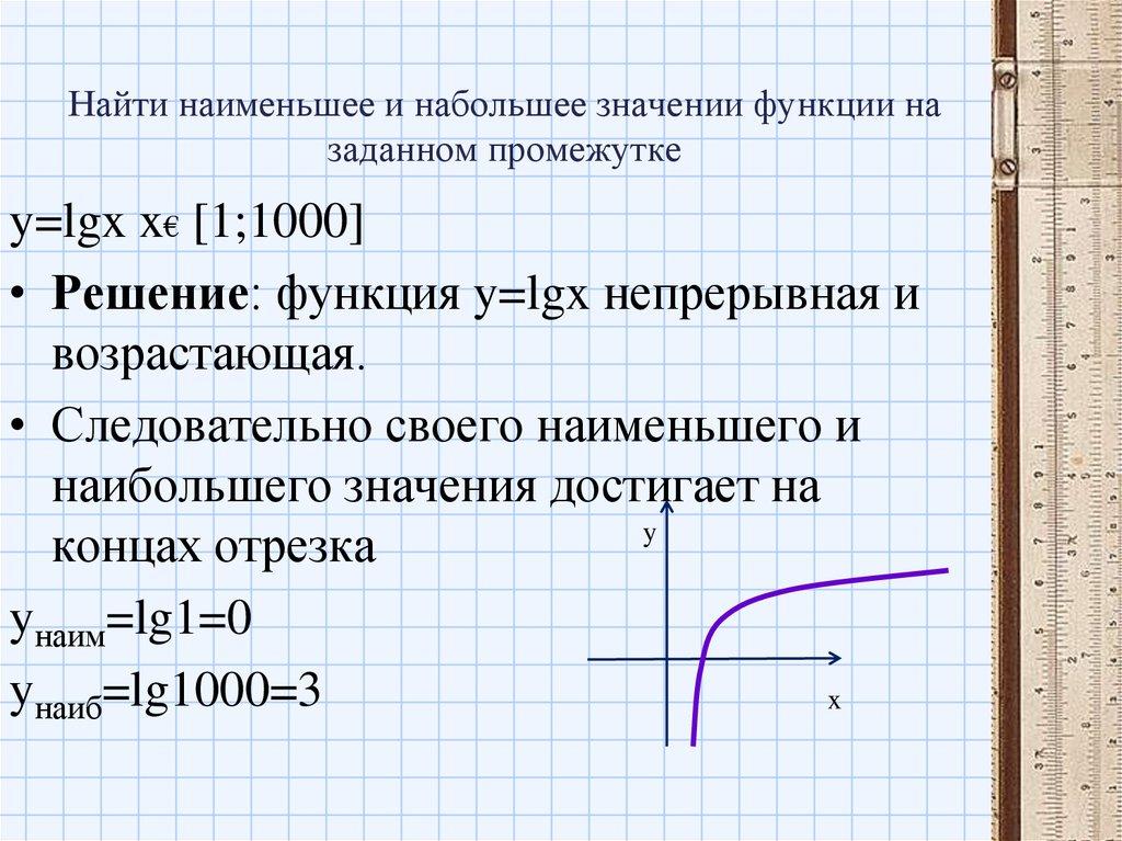 Найти наименьшее и набольшее значении функции на заданном промежутке