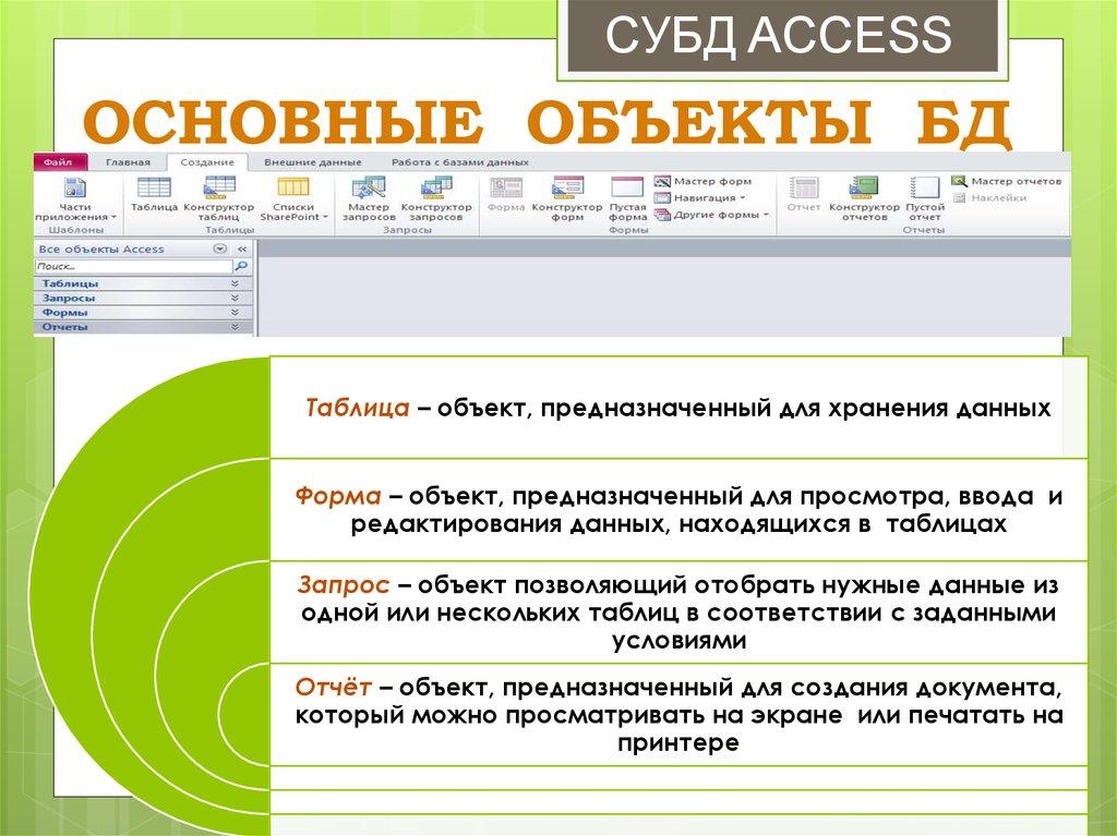 ОСНОВНЫЕ ОБЪЕКТЫ БД