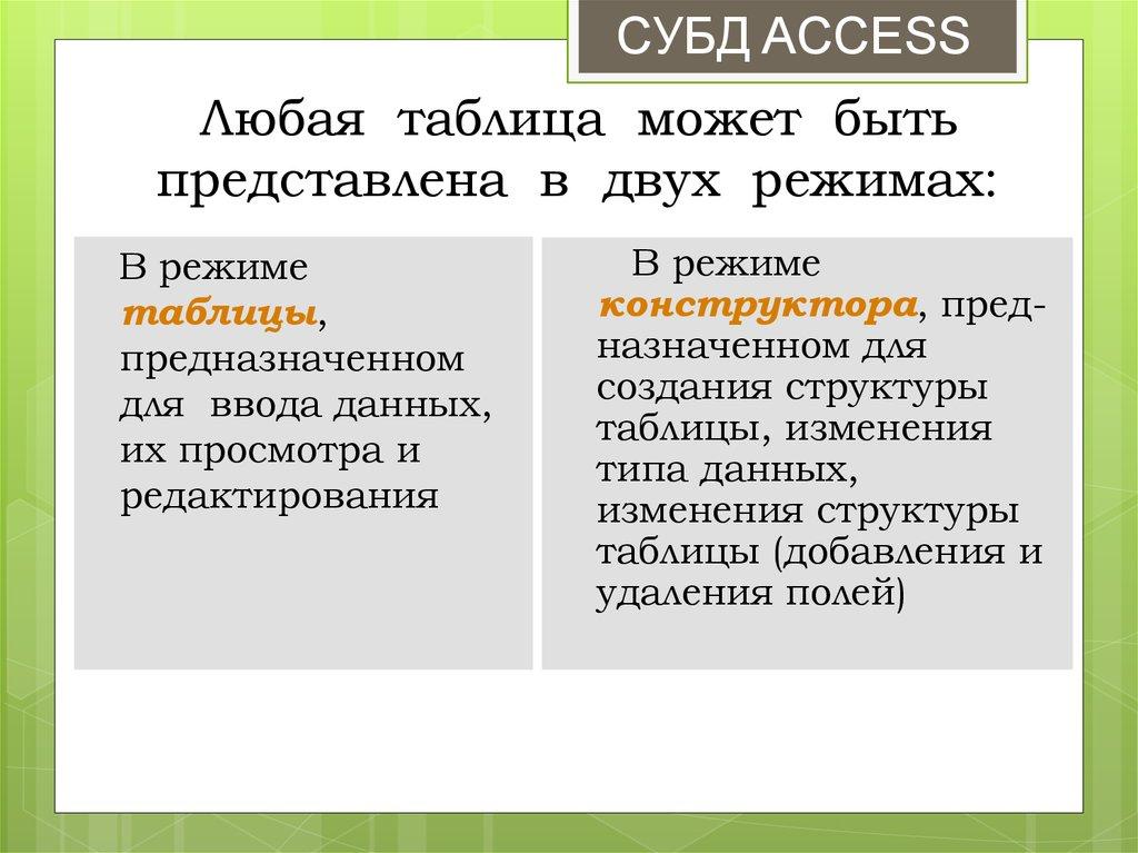 Любая таблица может быть представлена в двух режимах: