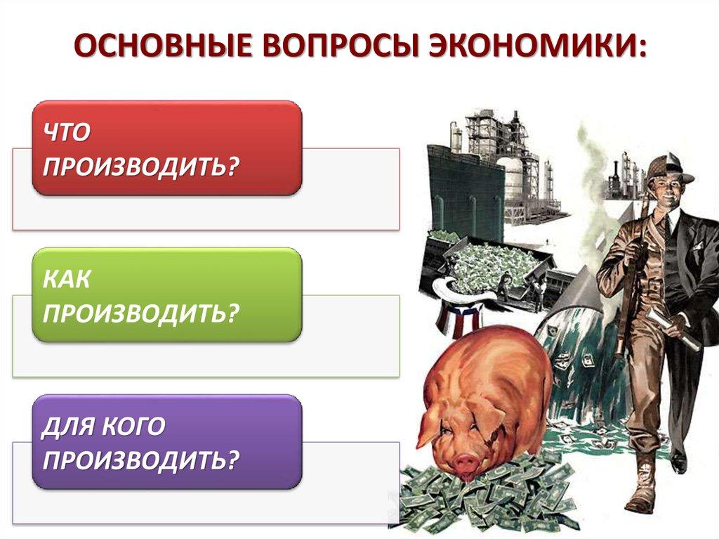 ОСНОВНЫЕ ВОПРОСЫ ЭКОНОМИКИ: