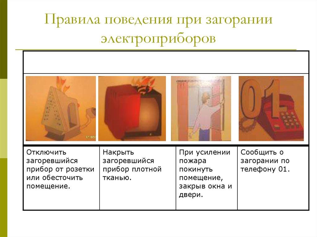 Правила поведения при загорании электроприборов