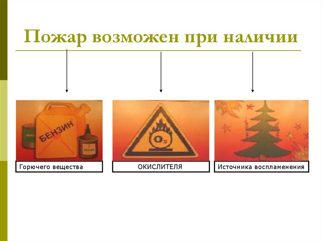 Пожар возможен при наличии