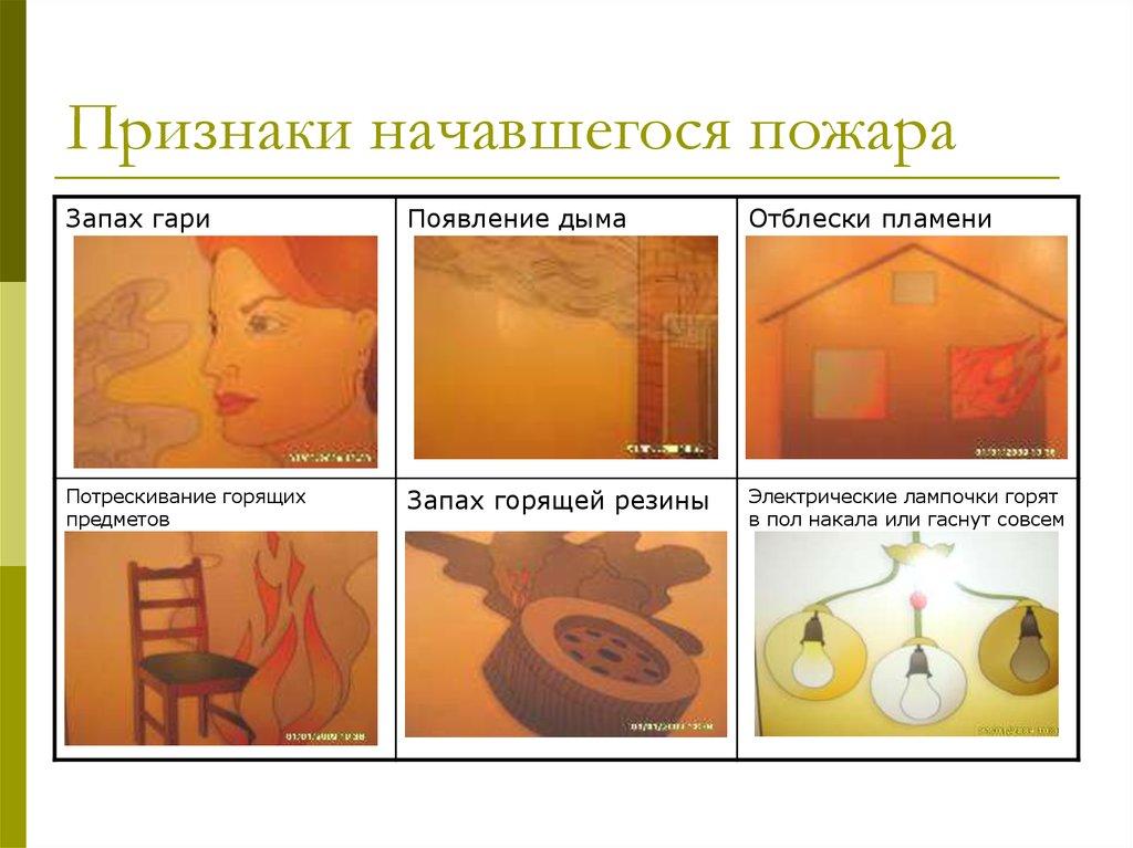 Признаки начавшегося пожара