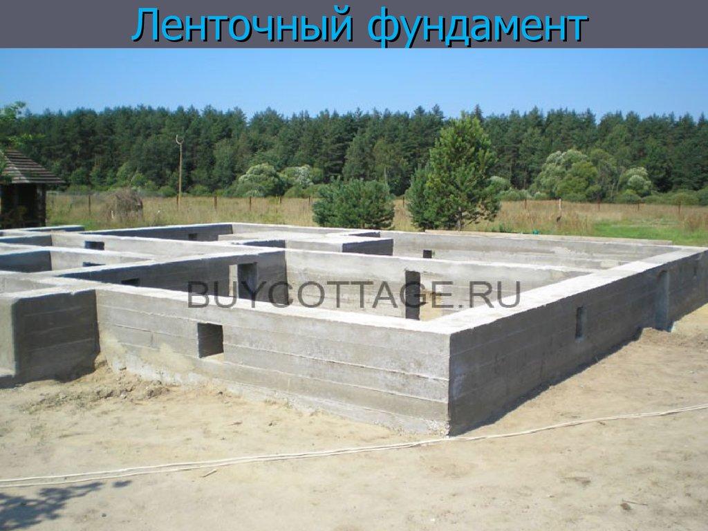 Ленточный фундамент