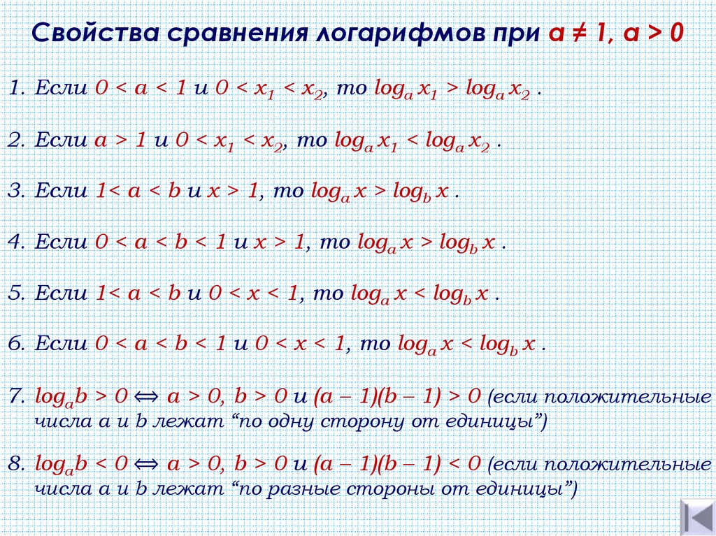 Свойства сравнения логарифмов при а ≠ 1, a > 0