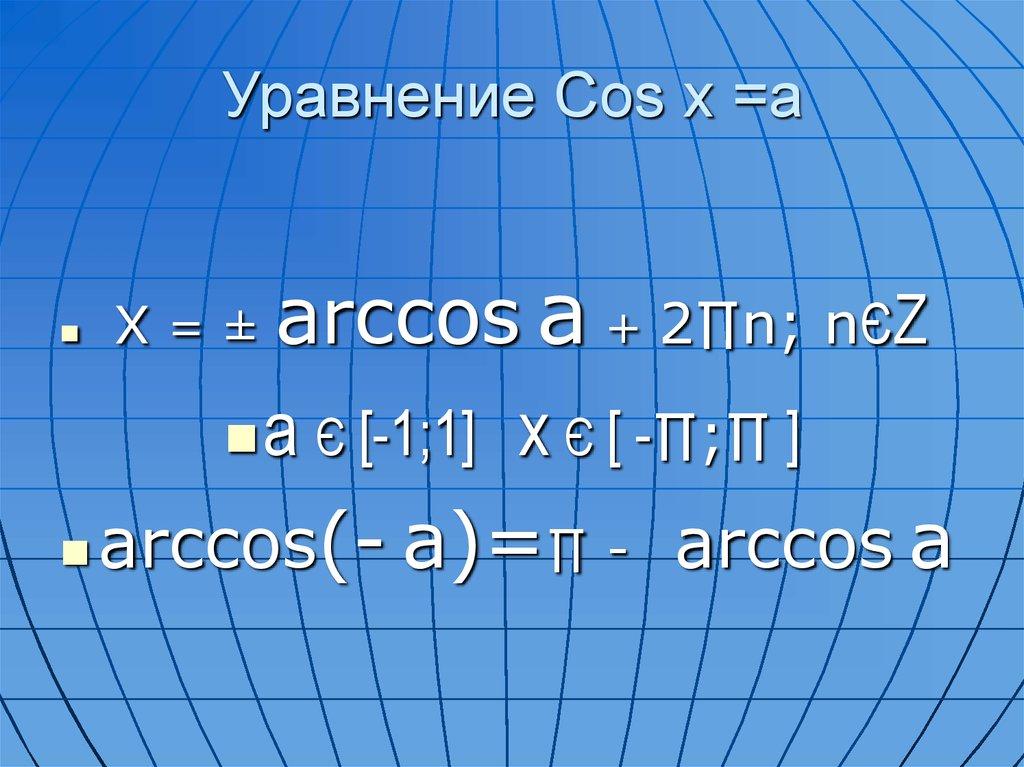 Уравнение Cos x =a
