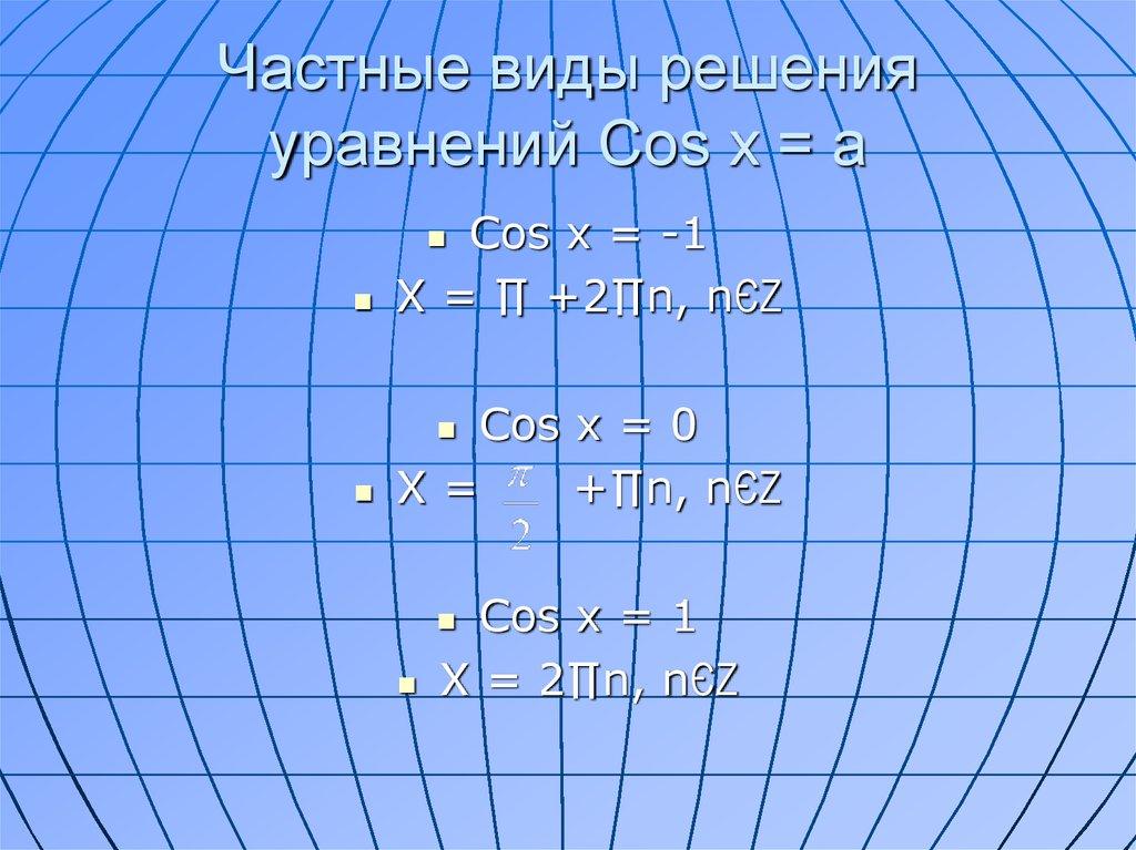 Частные виды решения уравнений Cos x = a