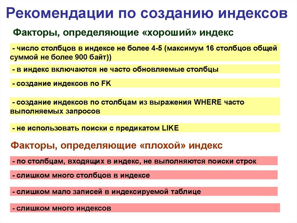 Рекомендации по созданию индексов