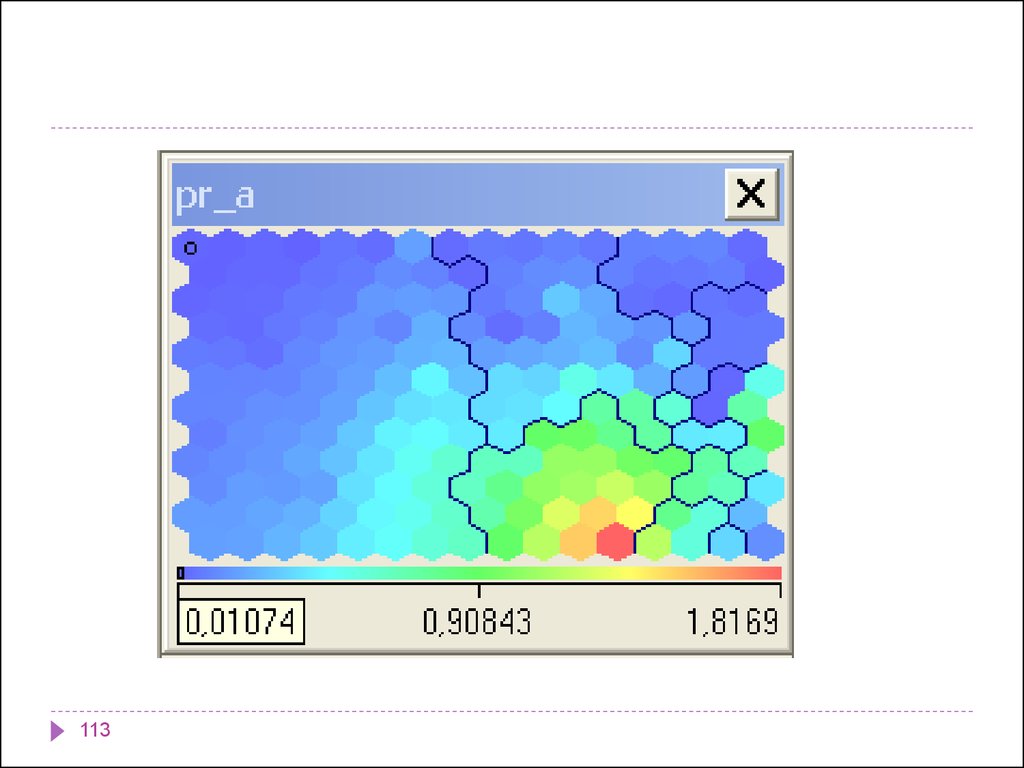 Карты Кохонена