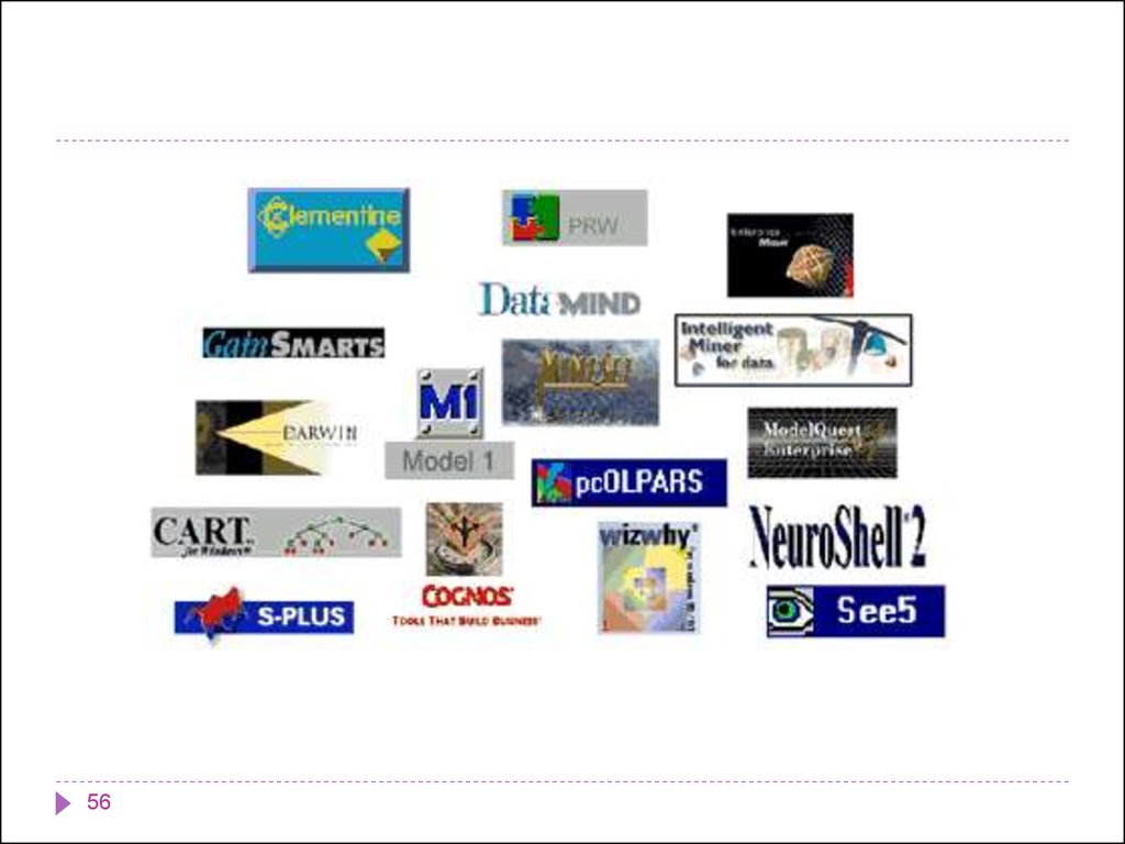 Статистические пакеты