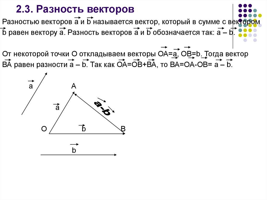 2.3. Разность векторов