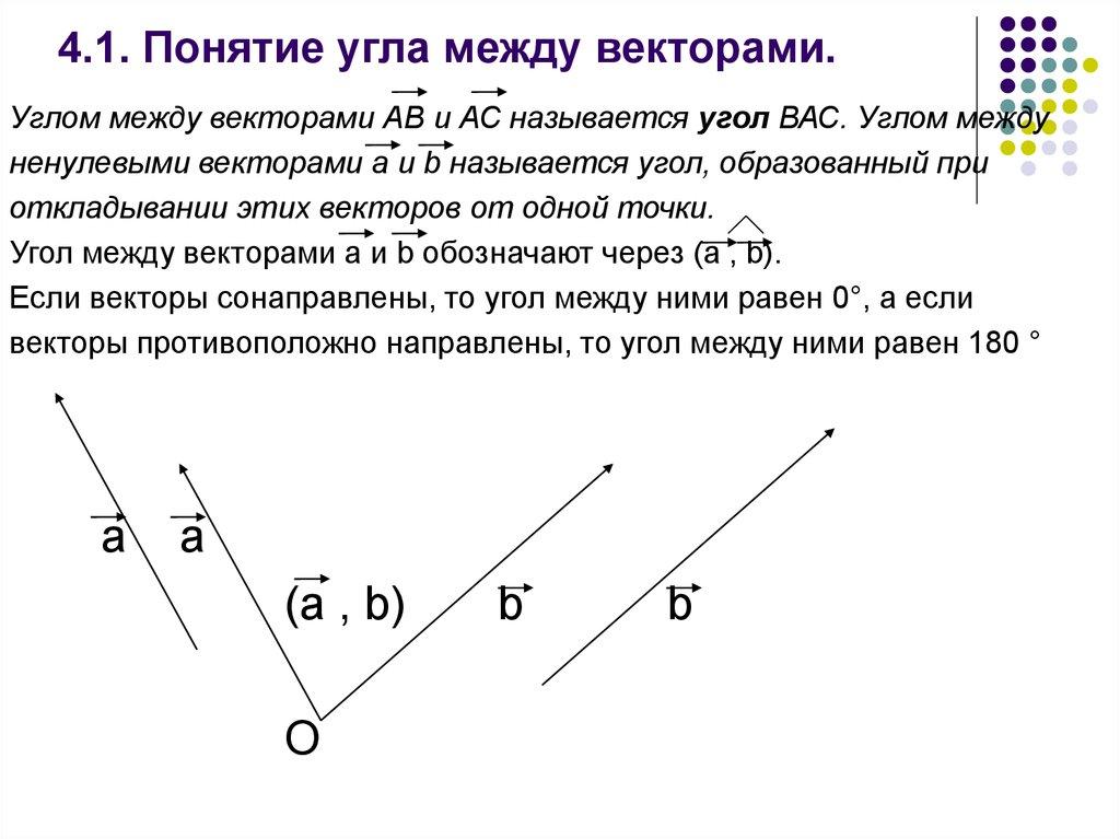 4.1. Понятие угла между векторами.