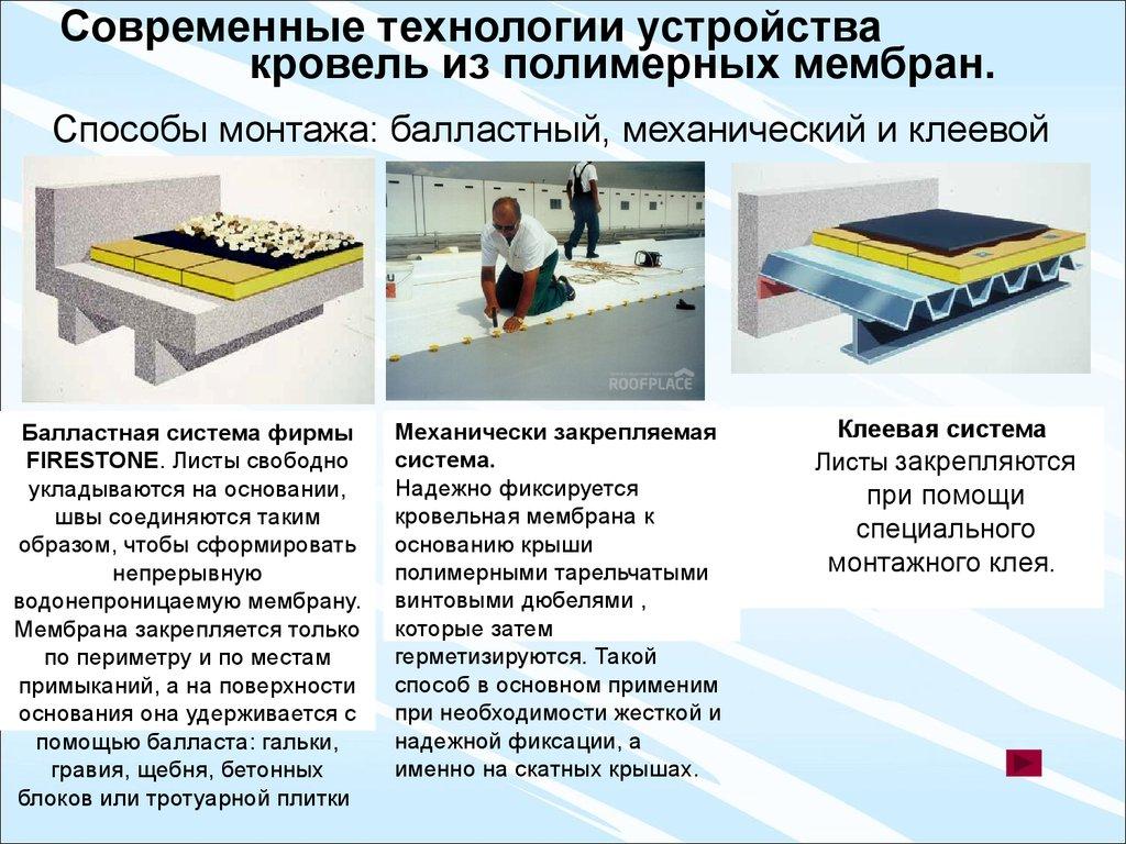 Современные технологии устройства кровель из полимерных мембран. Способы монтажа: балластный, механический и клеевой