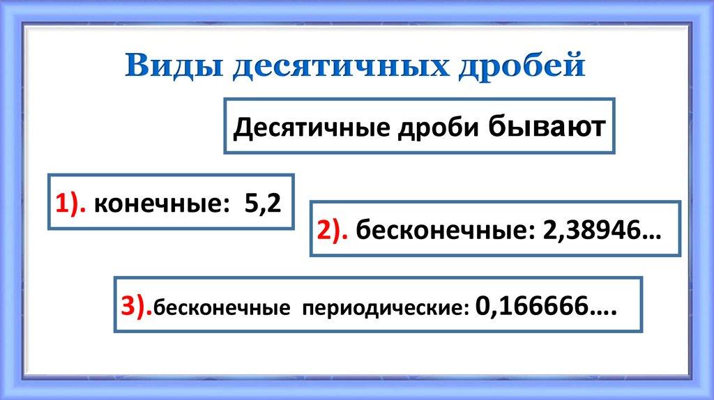 Виды десятичных дробей