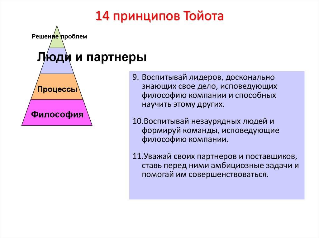 14 принципов Тойота