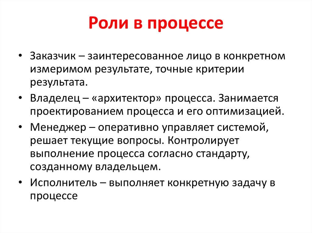 Роли в процессе