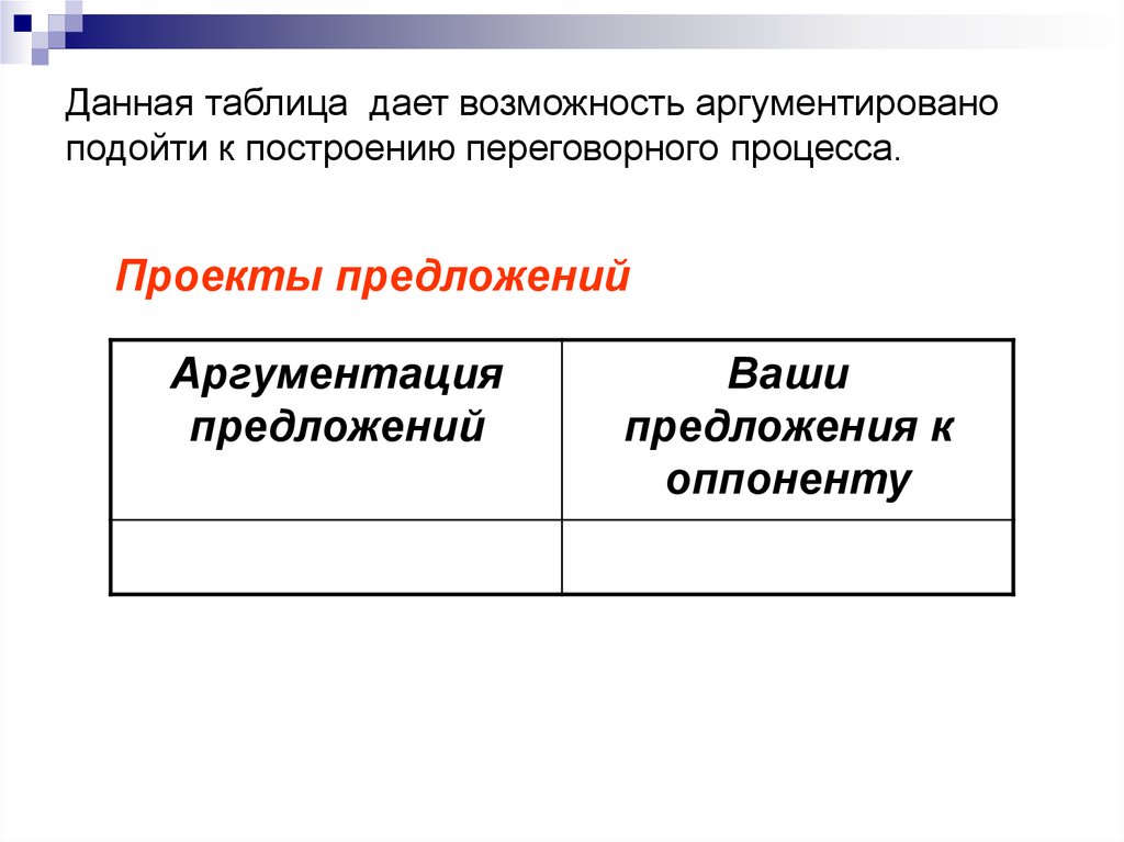 Данная таблица дает возможность аргументировано подойти к построению переговорного процесса.