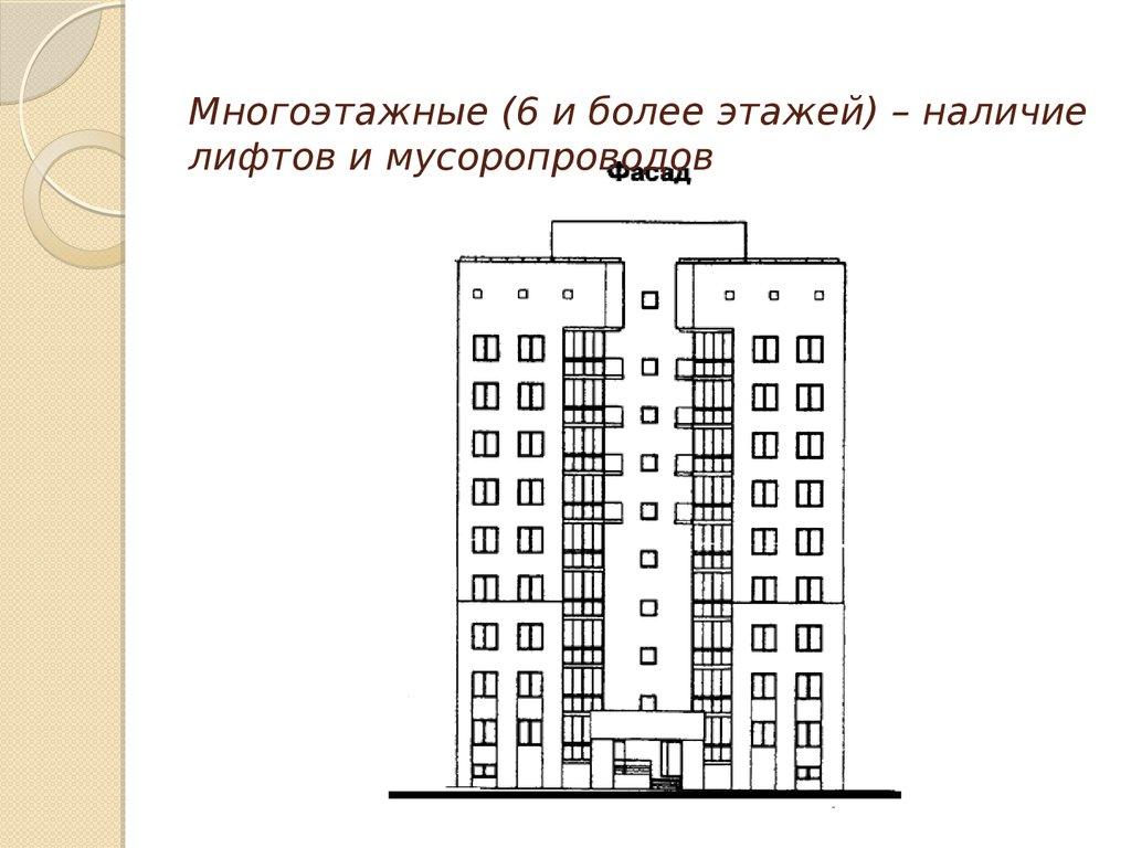 Многоэтажные (6 и более этажей) – наличие лифтов и мусоропроводов