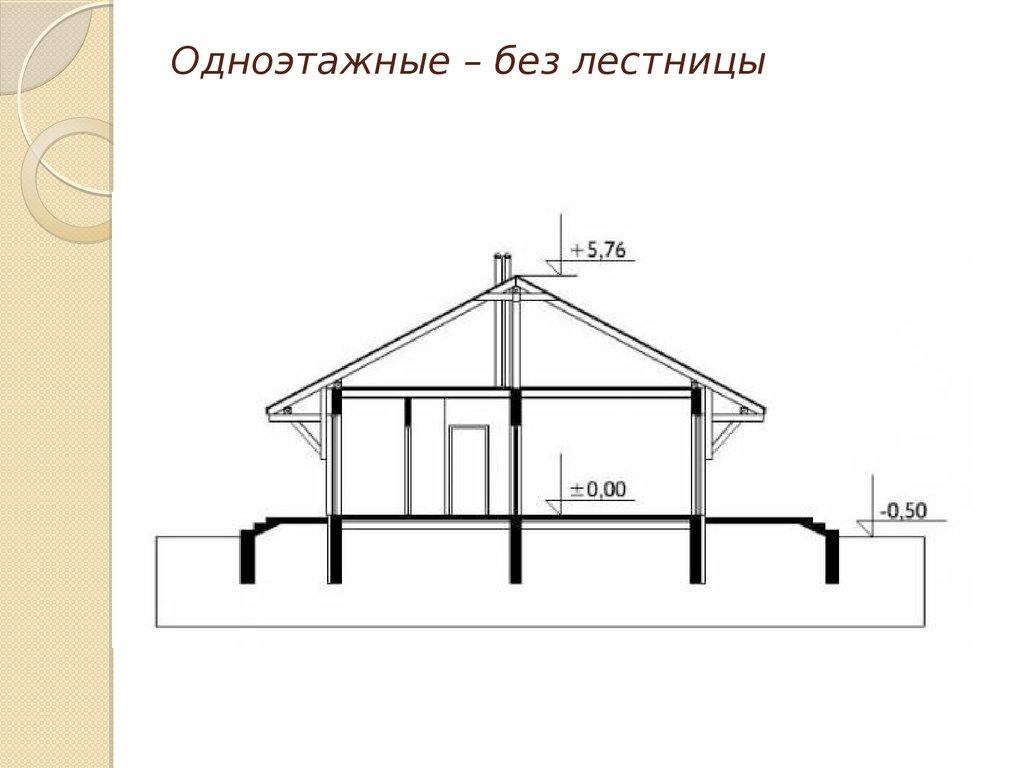 Одноэтажные – без лестницы