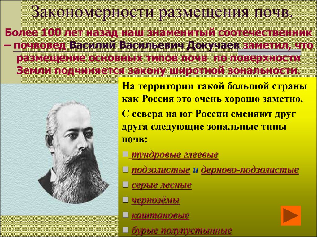 Закономерности размещения почв.