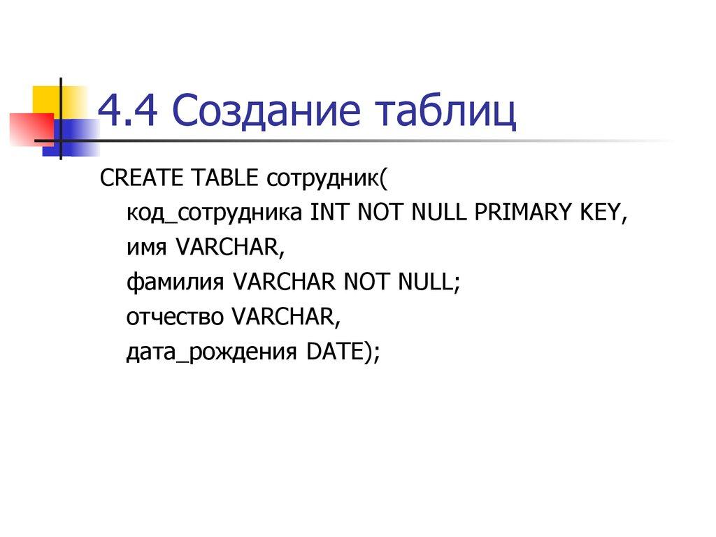 4.4 Создание таблиц
