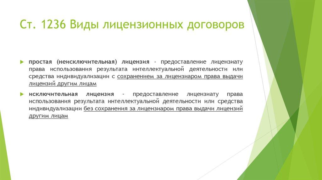 Ст. 1236 Виды лицензионных договоров