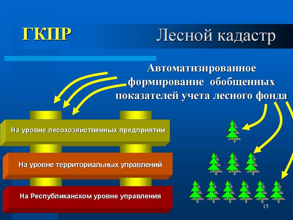 Лесной кадастр