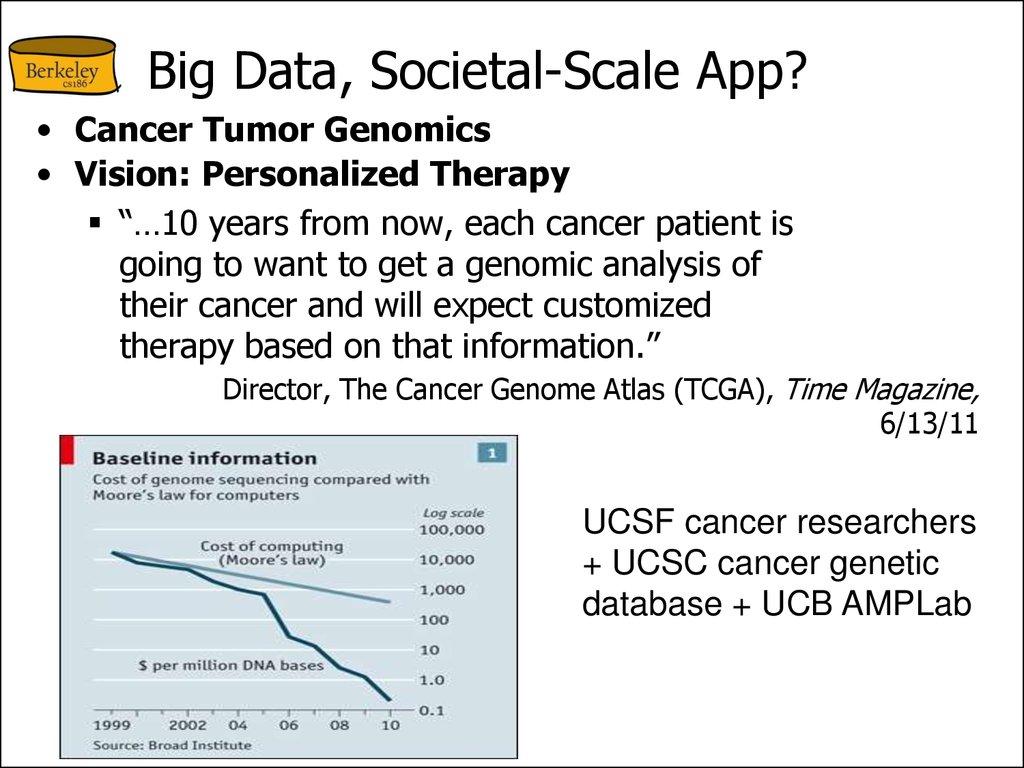 Big Data, Societal-Scale App?