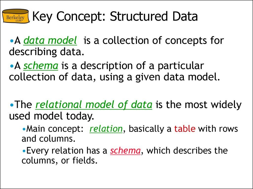Key Concept: Structured Data