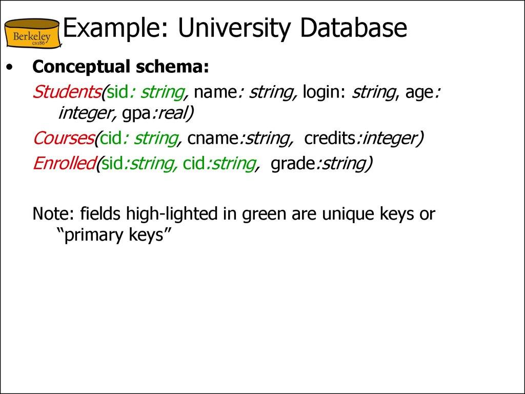 Example: University Database