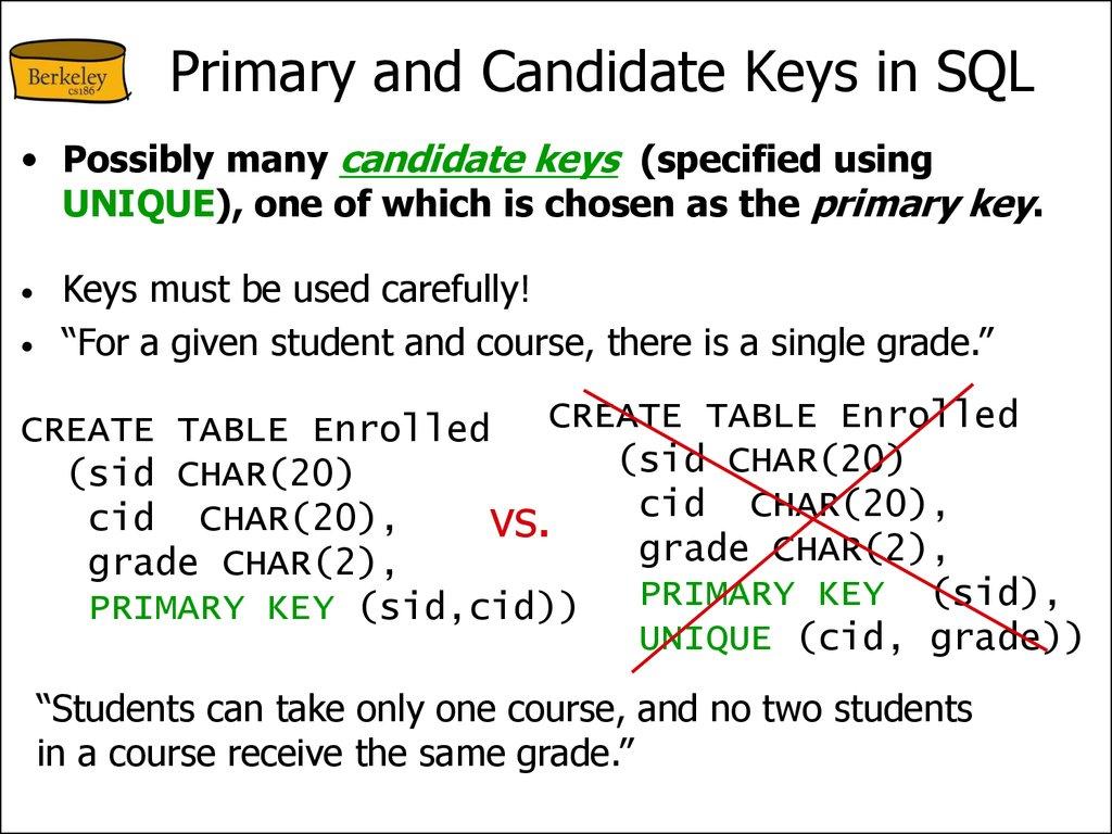 Primary Keys