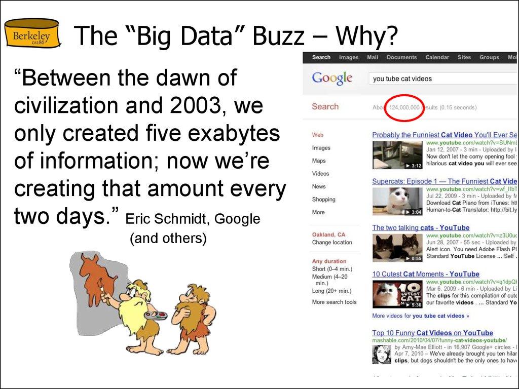 The “Big Data” Buzz – Why?