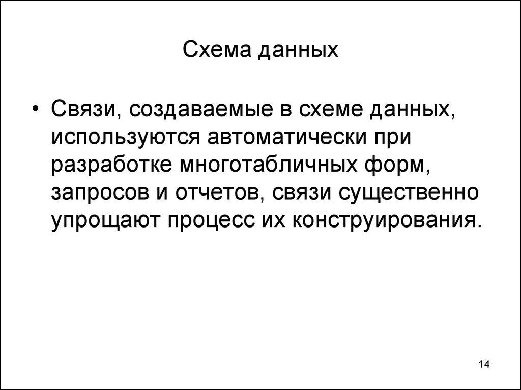 Схема данных