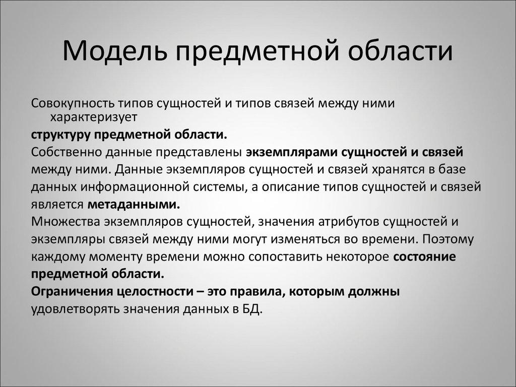 Модель предметной области