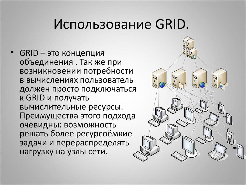 Использование GRID.
