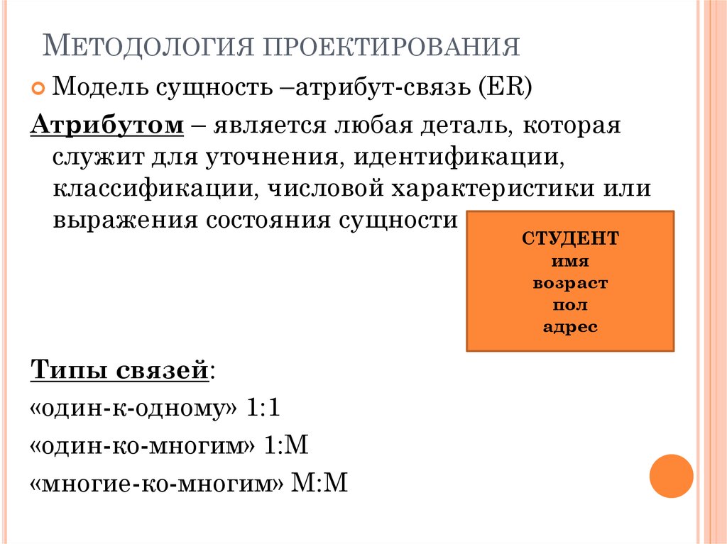 Методология проектирования