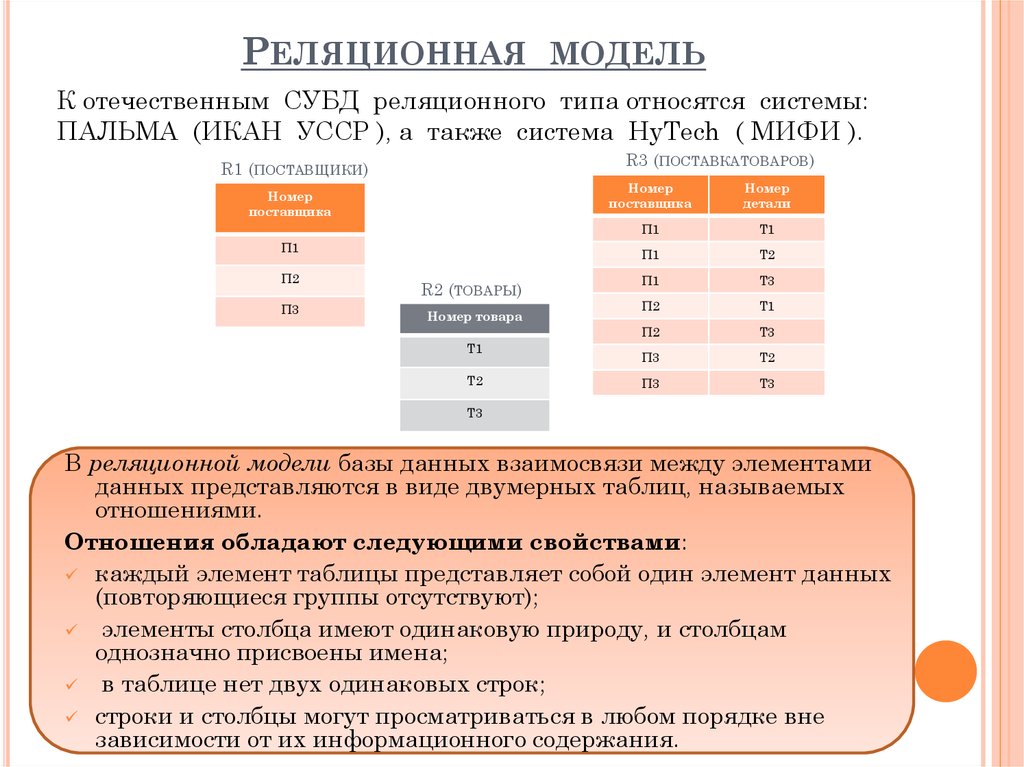 Реляционная модель