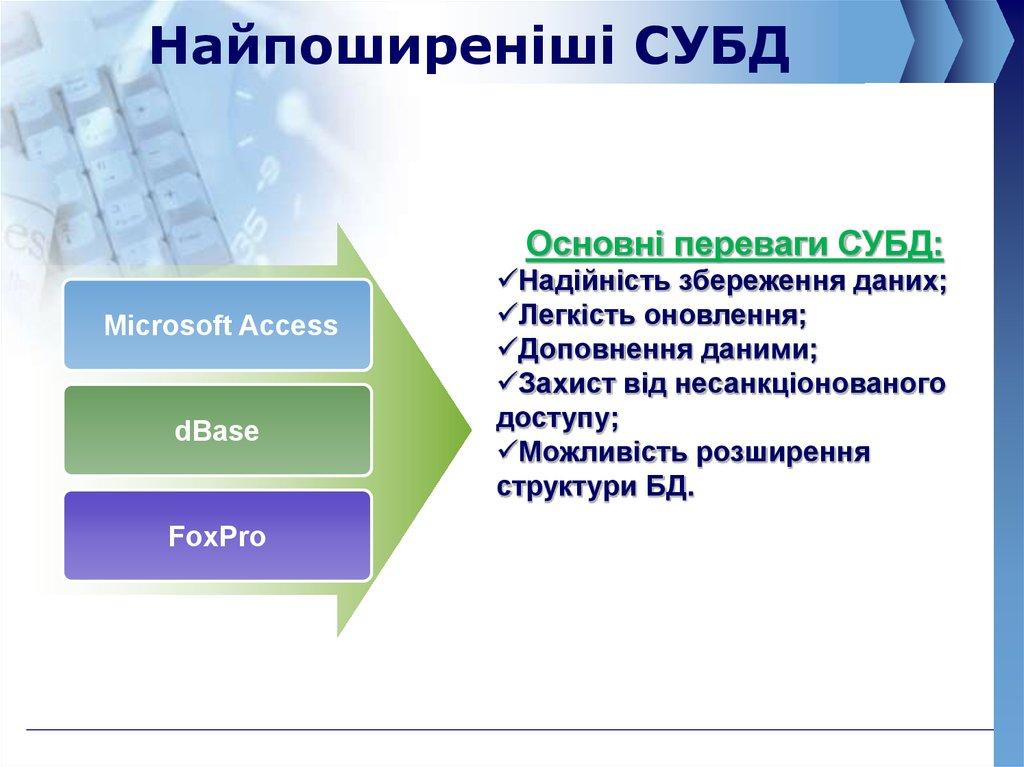 Найпоширеніші СУБД