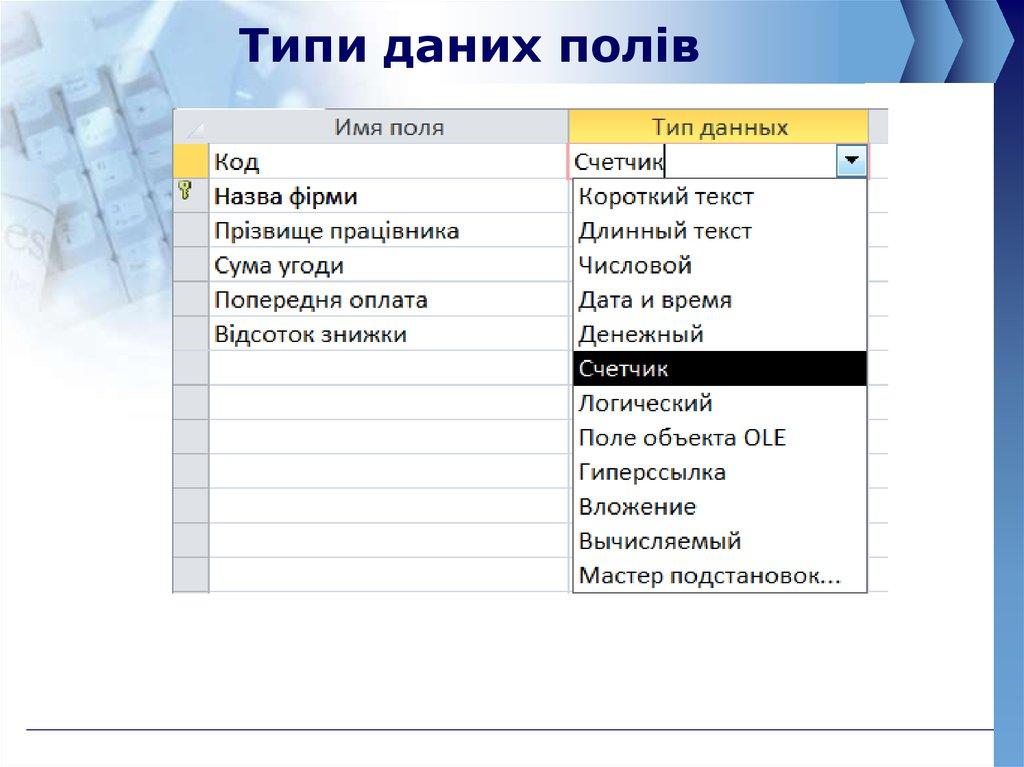 Типи даних полів
