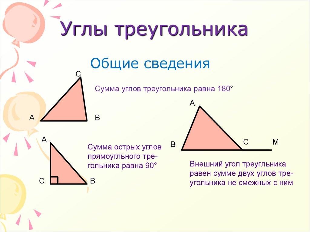 Углы треугольника