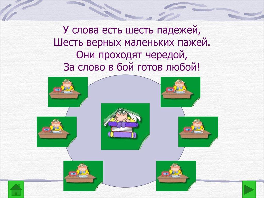 У слова есть шесть падежей, Шесть верных маленьких пажей. Они проходят чередой, За слово в бой готов любой!