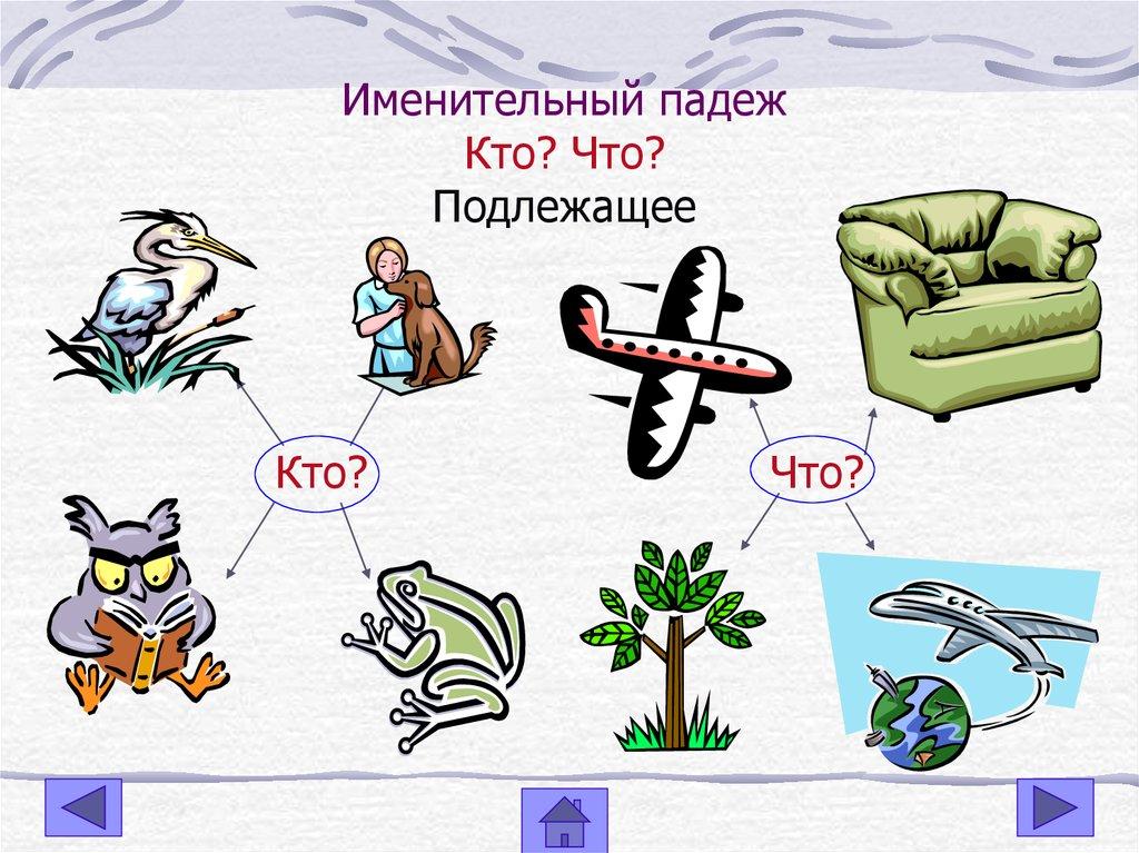 Именительный падеж Кто? Что? Подлежащее